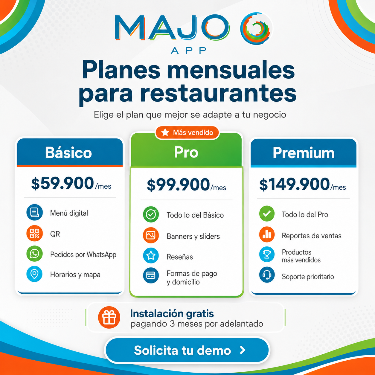 Planes mensuales para restaurantes